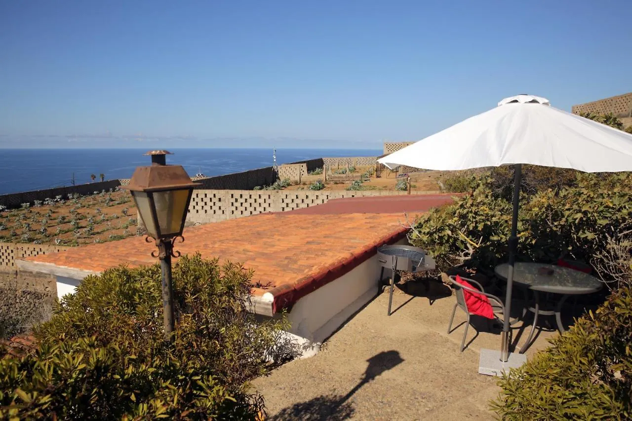 Bodeguita - Finca Tabaiba By Tor Icod De Los Vinos Сasa de vacaciones